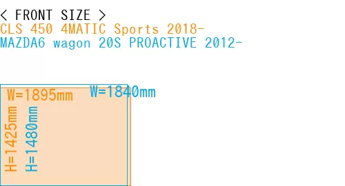 #CLS 450 4MATIC Sports 2018- + MAZDA6 wagon 20S PROACTIVE 2012-